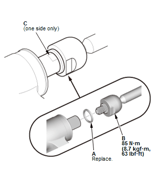 Steering System - Service Information